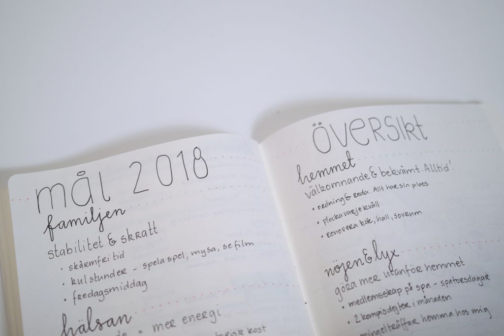 Skriv in dina mål i din Bullet Journal